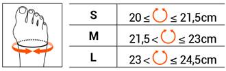 Orthèse Hallux Valgus SPORT