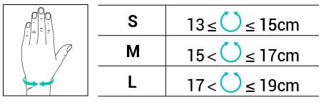 Orthèse Rhizarthrose Taille