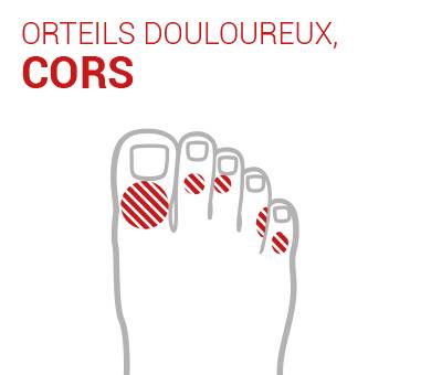 Cors / œil-de-perdrix