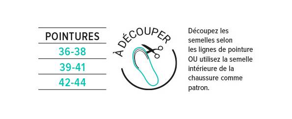 SEMELLES THÉRAPEUTIQUES JAMBES LÉGÈRES