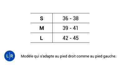 Tailles Protection Hallux Valgus 