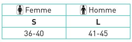 tableau tailles barrettes