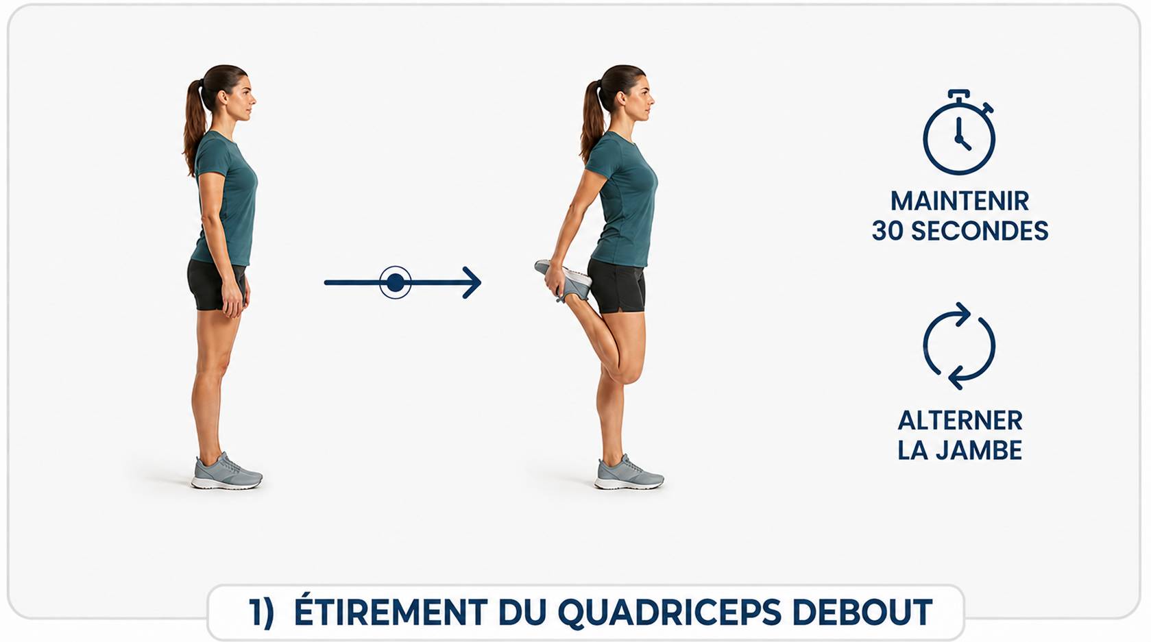 Étirement du quadriceps debout